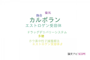 【論文データ】carborane（カルボラン）の国内研究動向まとめ