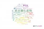 【論文データ】glycation（グリケーション）の国内研究動向まとめ