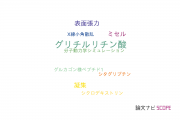 【論文データ】glycyrrhizic acid（グリチルリチン酸）の国内研究動向まとめ