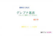 【論文データ】grobner basis（グレブナ基底）の国内研究動向まとめ