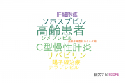 【論文データ】aged patients（高齢患者）の国内研究動向まとめ