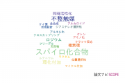 【論文データ】spiro compound（スパイロ化合物）の国内研究動向まとめ