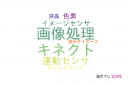 【論文データ】digital signageの国内研究動向まとめ