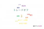 【論文データ】trade-off（トレードオフ）の国内研究動向まとめ