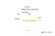 【論文データ】intrinsic motivation（内発的動機づけ）の国内研究動向まとめ