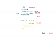 【論文データ】neurotrophin（ニューロトロフィン）の国内研究動向まとめ