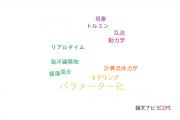 【論文データ】parameterization（パラメーター化）の国内研究動向まとめ