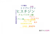 【論文データ】histidine（ヒスチジン）の国内研究動向まとめ