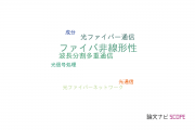 【論文データ】fiber nonlinearity（ファイバ非線形性）の国内研究動向まとめ