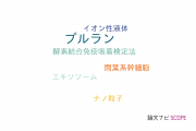 【論文データ】pullulan（プルラン）の国内研究動向まとめ