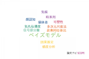 【論文データ】Bayesian model（ベイズモデル）の国内研究動向まとめ