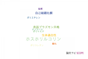 【論文データ】phosphorylcholine（ホスホリルコリン）の国内研究動向まとめ
