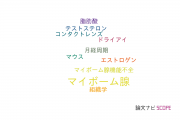 【論文データ】meibomian gland（マイボーム腺）の国内研究動向まとめ