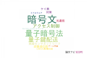 【論文データ】cryptography（暗号文）の国内研究動向まとめ