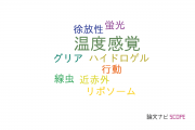 【論文データ】temperature sensing（温度感覚）の国内研究動向まとめ