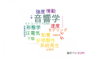【論文データ】acoustics（音響学）の国内研究動向まとめ