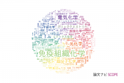 【論文データ】chemistry（化学）の国内研究動向まとめ