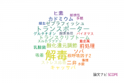 【論文データ】detoxification（解毒）の国内研究動向まとめ