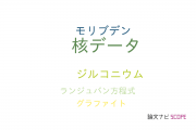 【論文データ】nuclear data（核データ）の国内研究動向まとめ