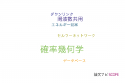 【論文データ】stochastic geometry（確率幾何学）の国内研究動向まとめ