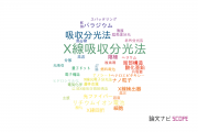 【論文データ】absorption spectroscopy（吸収分光法）の国内研究動向まとめ
