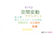 【論文データ】spatial variation（空間変動）の国内研究動向まとめ