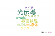 【論文データ】photoconductivity（光伝導）の国内研究動向まとめ