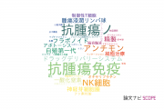 【論文データ】anti-tumor（抗腫瘍）の国内研究動向まとめ