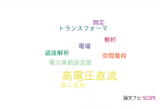 【論文データ】HVDC（高電圧直流）の国内研究動向まとめ
