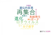 【論文データ】reassortment（再集合）の国内研究動向まとめ