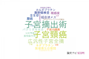 【論文データ】hysterectomy（子宮摘出術）の国内研究動向まとめ
