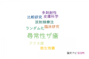 【論文データ】acne vulgaris（尋常性ざ瘡）の国内研究動向まとめ