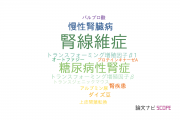 【論文データ】renal fibrosis（腎線維症）の国内研究動向まとめ