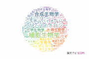 【論文データ】biology（生物学）の国内研究動向まとめ