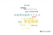 【論文データ】herpes zoster（帯状疱疹）の国内研究動向まとめ
