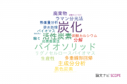 【論文データ】carbonization（炭化）の国内研究動向まとめ