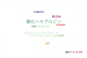 【論文データ】glycated hemoglobin（糖化ヘモグロビン）の国内研究動向まとめ