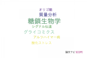 【論文データ】glycobiology（糖鎖生物学）の国内研究動向まとめ