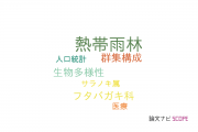 【論文データ】tropical rain forest（熱帯雨林）の国内研究動向まとめ