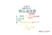 【論文データ】heat transfer coefficient（熱伝達係数）の国内研究動向まとめ