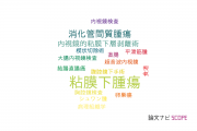 【論文データ】submucosal tumor（粘膜下腫瘍）の国内研究動向まとめ