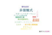 【論文データ】noncontact（非接触式）の国内研究動向まとめ