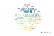 【論文データ】leiomyoma（平滑筋腫）の国内研究動向まとめ