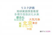 【論文データ】Beijing（北京）の国内研究動向まとめ