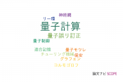 【論文データ】quantum computing（量子計算）の国内研究動向まとめ