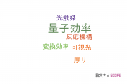 【論文データ】quantum efficiency（量子効率）の国内研究動向まとめ