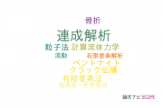 【論文データ】coupled analysis（連成解析）の国内研究動向まとめ