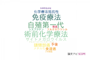 【論文データ】CDDPの国内研究動向まとめ
