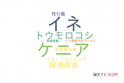 【論文データ】Sub-Saharan Africaの国内研究動向まとめ