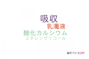 【論文データ】biomass gasificationの国内研究動向まとめ